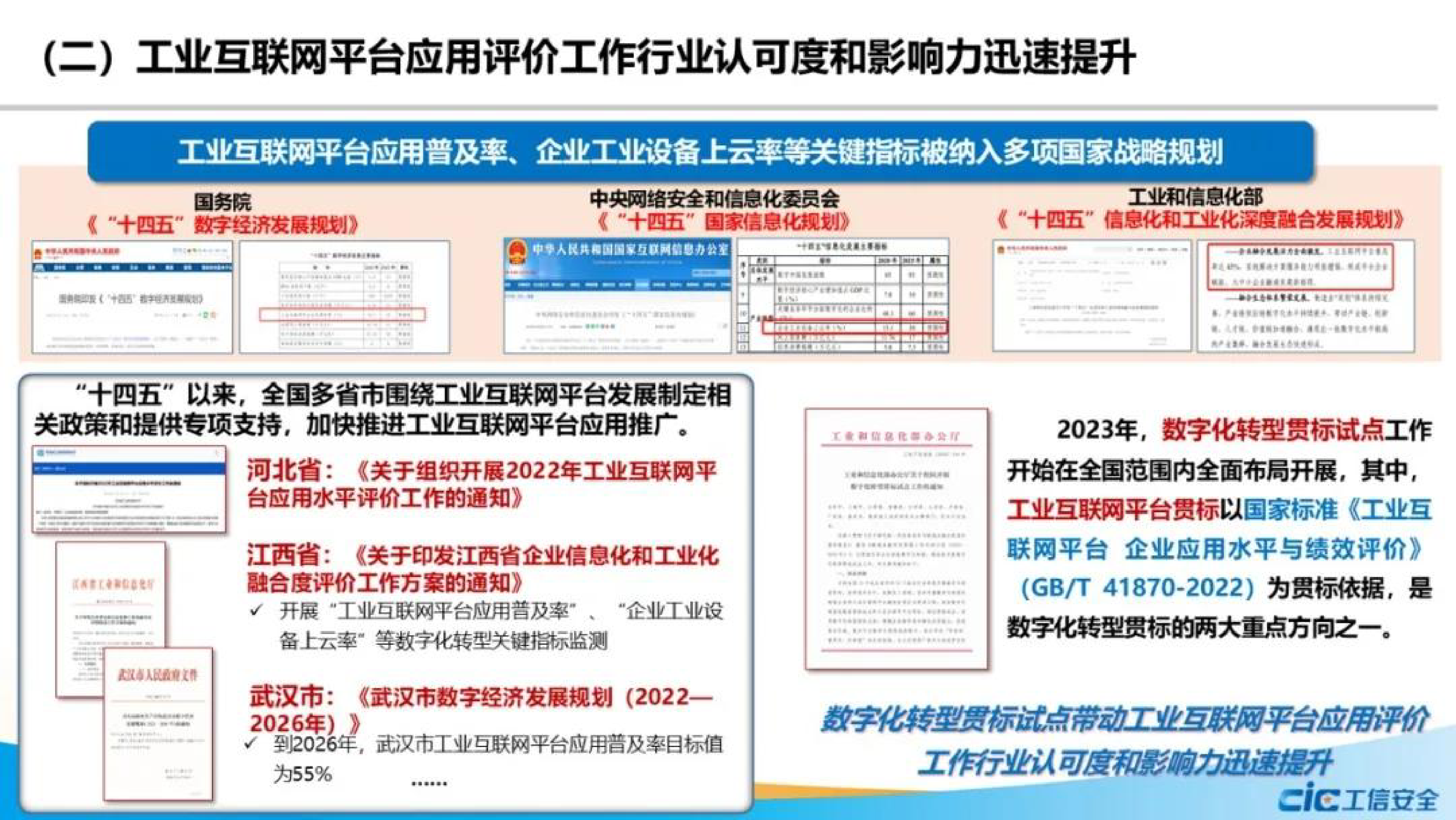 CIC全国工业互联网平台应用数据地图2023解读报告24页